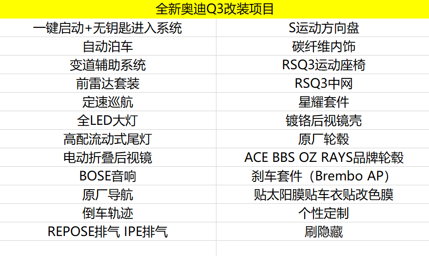 北京Acc奥迪车型改装升级项目列表(图9)